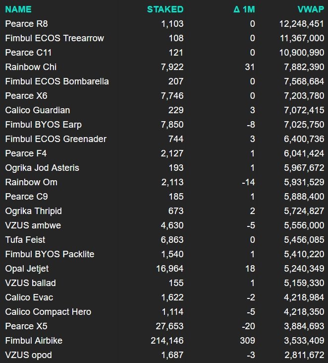 Screenshot 2023 03 10 at 20.32.56