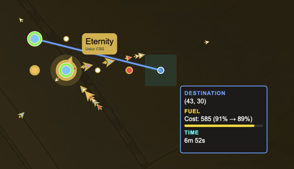 Holosim - Subwarping