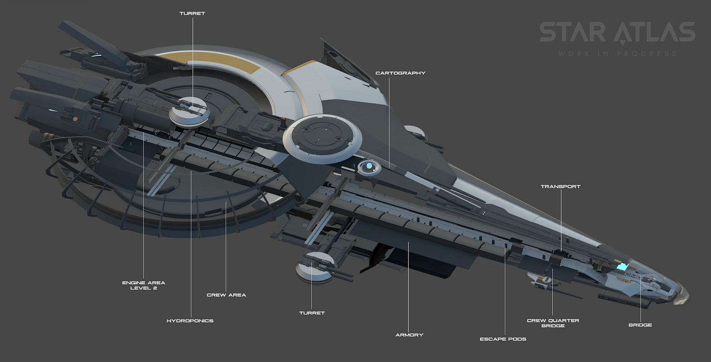 Calico WIP /// Future Blockchain Based NFT In-Game Assets /// Owner/Player Builder Enabled