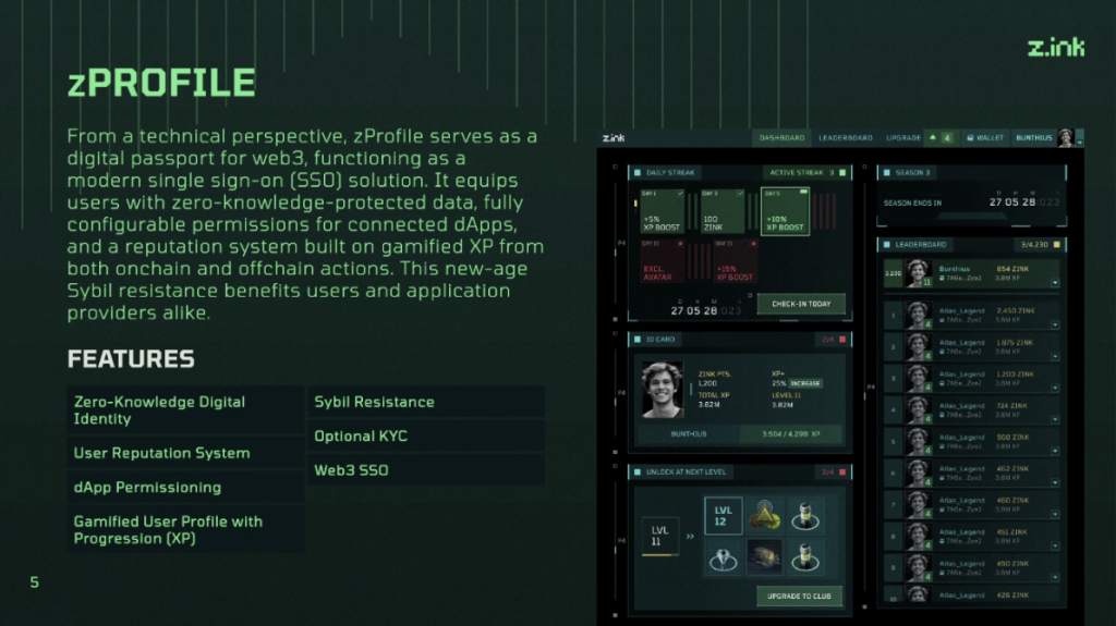 Z.ink - zProfile