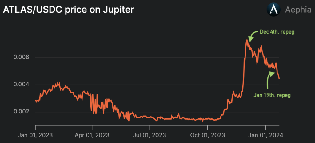 Screenshot 2024 01 22 at 11.57.56