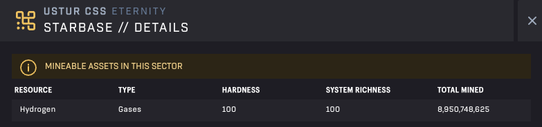Holosim - Star System Details