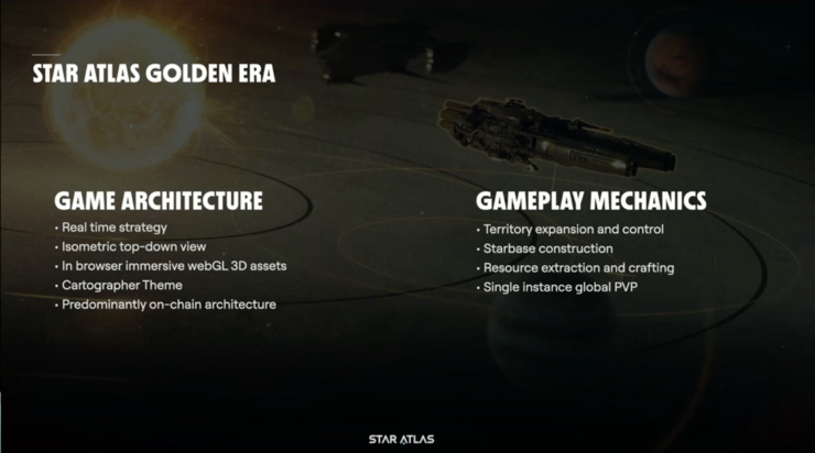 SA:GE - Game Overview