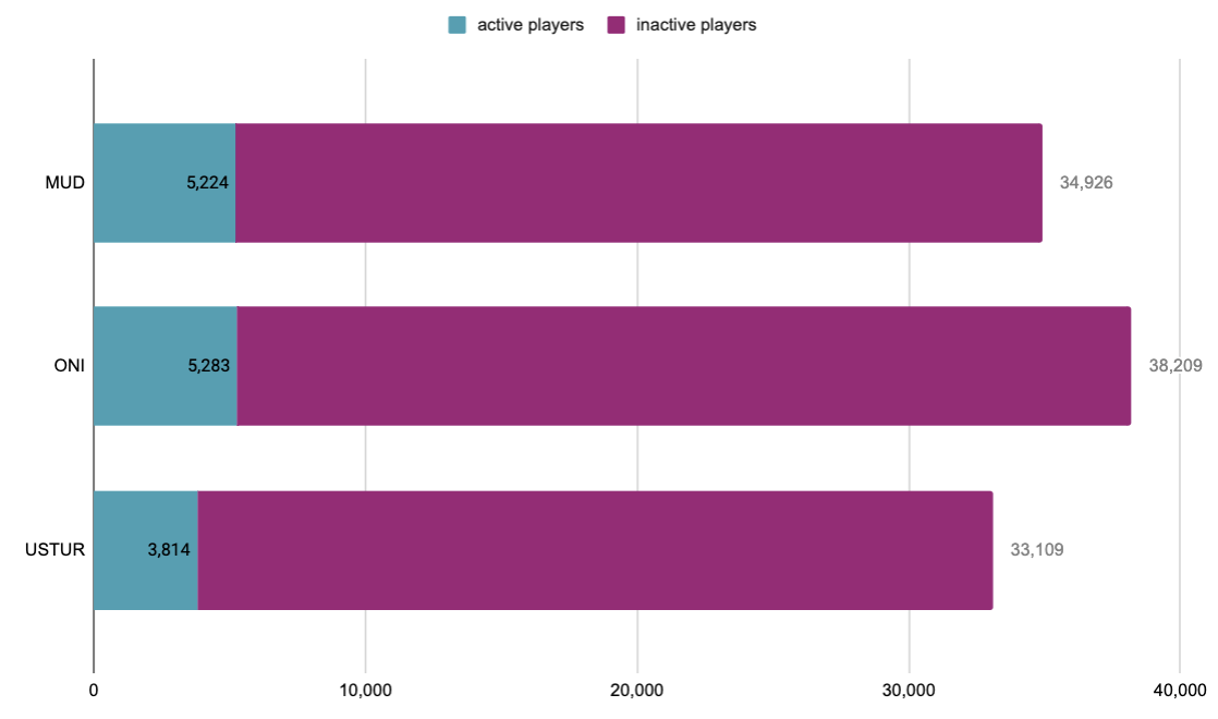 Screenshot 2023 07 04 at 18.06.46