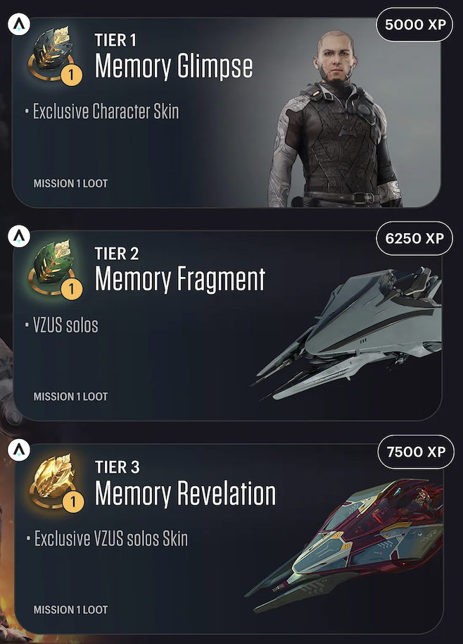 Never Alone - Mission 1 rewards