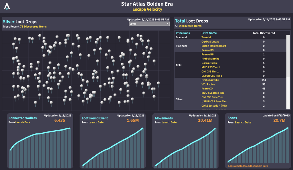 Screenshot 2023 05 15 at 12.56.20