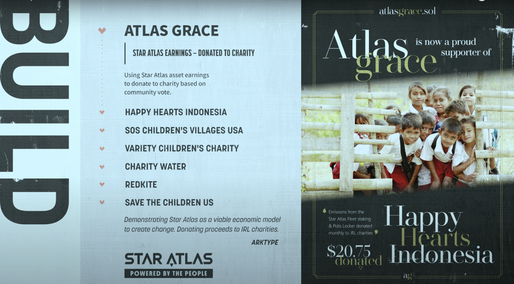 Star Atlas - Breakpoint Presentation - Atlas Grace