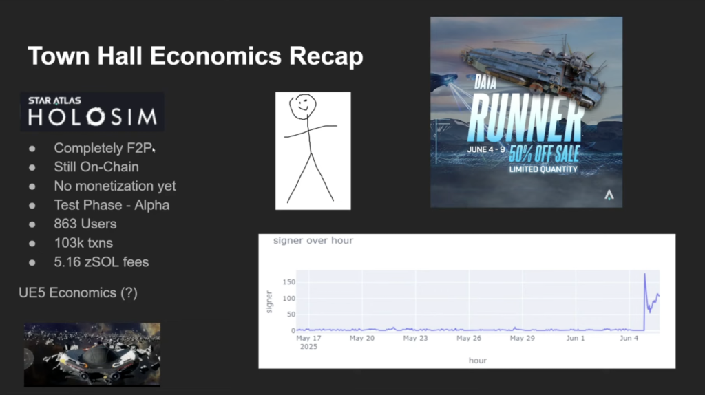 Economic Forum #13 - Presentation