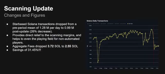 Screenshot 2024 12 09 at 11.41.24