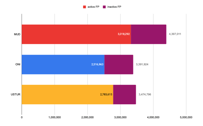 Screenshot 2023 08 14 at 16.22.46