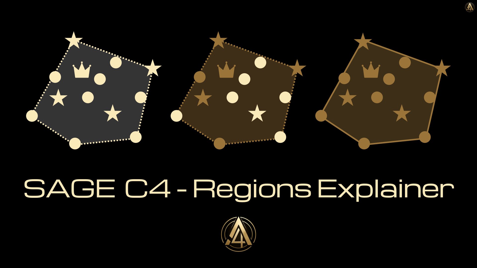 SAGE C4: Understanding Regions