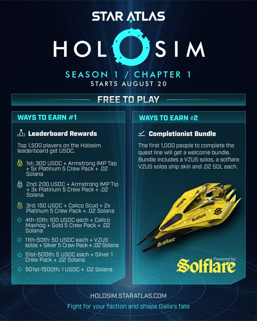 Holosim - Season 1 / Chapter 1 Rewards