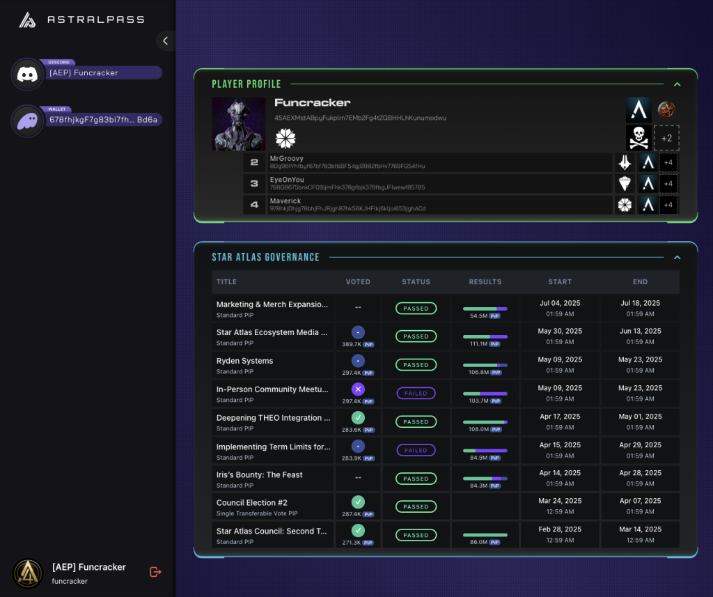 AstralPass - Dashboard