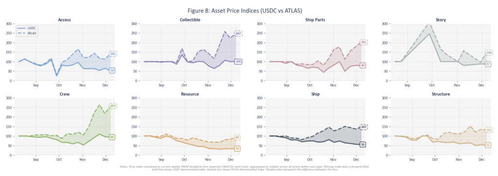 Screenshot 2025 12 21 at 18.05.57