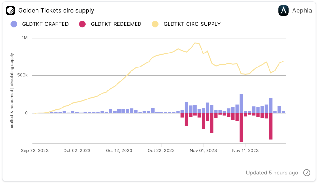 Screenshot 2023 11 20 at 16.59.07