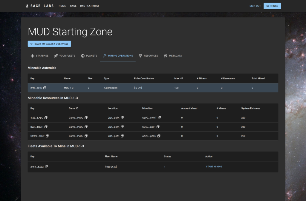 SL SectorView Mining Before