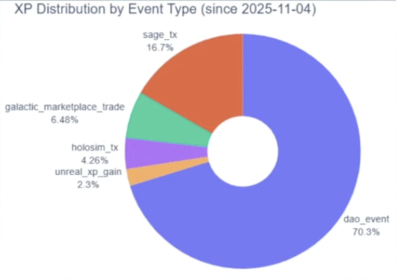 Screenshot 2025 11 10 at 17.42.53