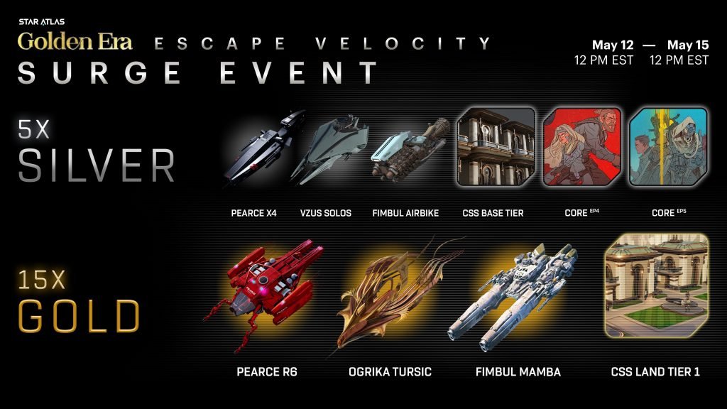 Escape Velocity - First Surge Event