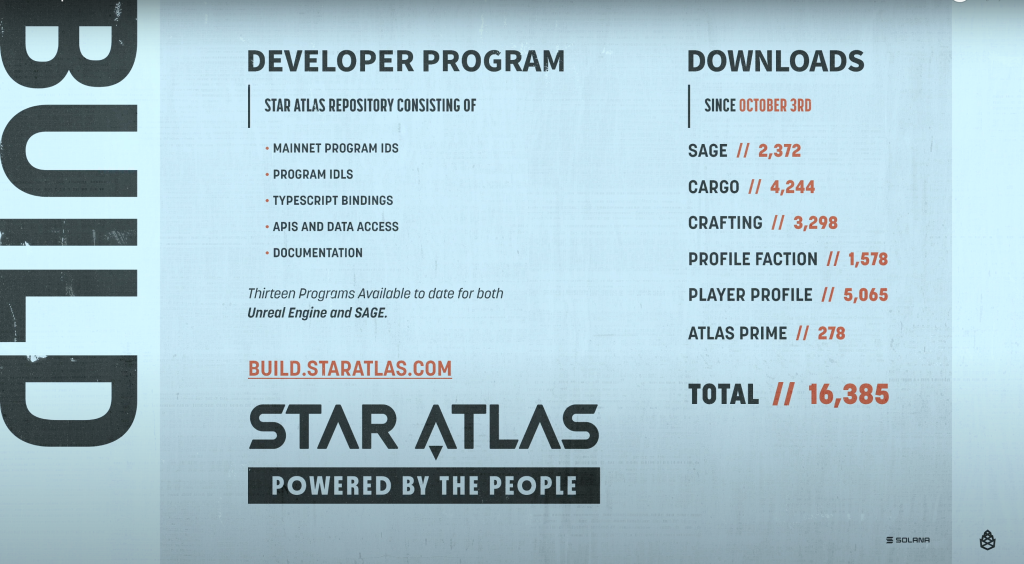 Star Atlas - Breakpoint Presentation - Developer Program