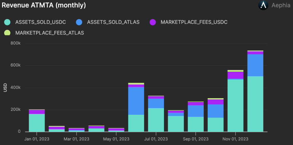 Screenshot 2023 12 10 at 21.32.54