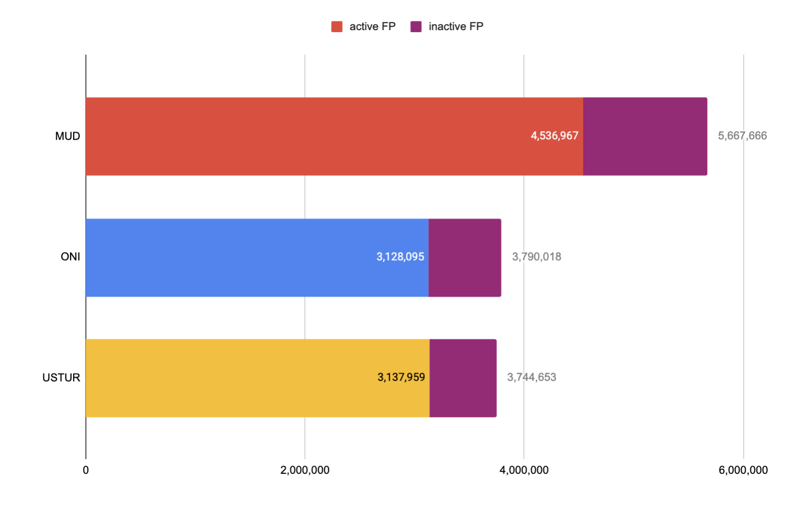 Screenshot 2023 06 05 at 15.57.30