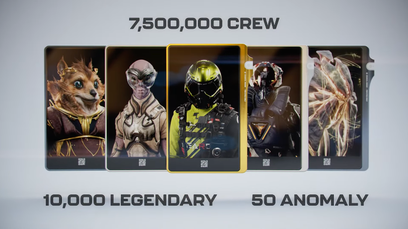 Crew – The Complete Guide