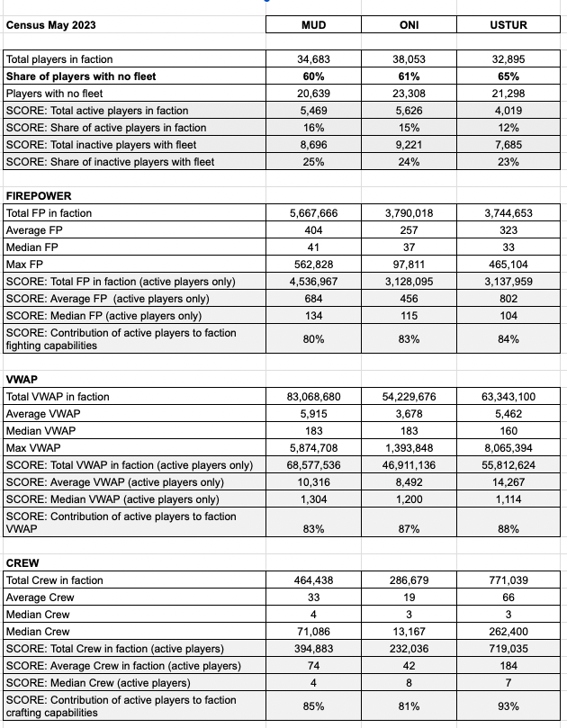 Screenshot 2023 06 05 at 16.00.03