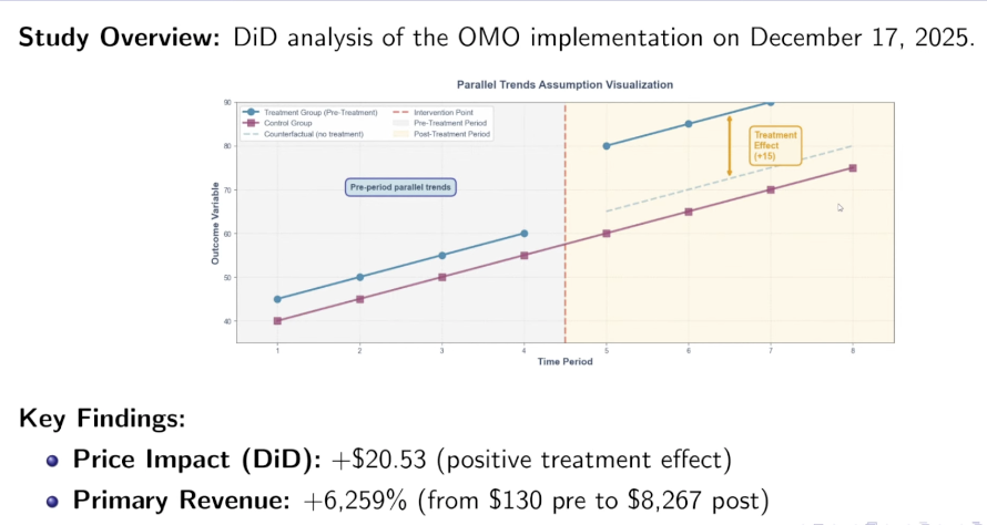 Star Atlas - Economic Forum - January 2026
