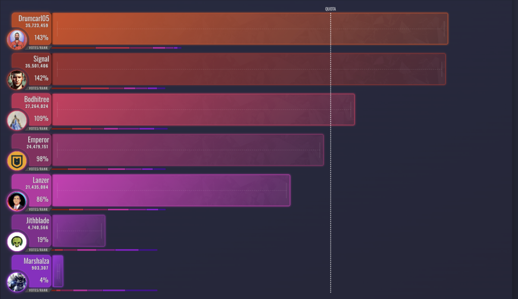 Screenshot 2025 04 07 at 10.16.29