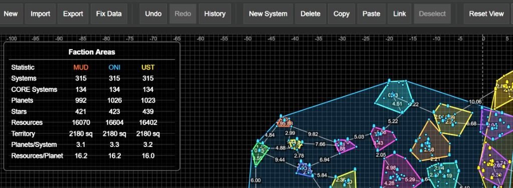 Star Atlas Golden Era - Sneak peek: Map Expansion
