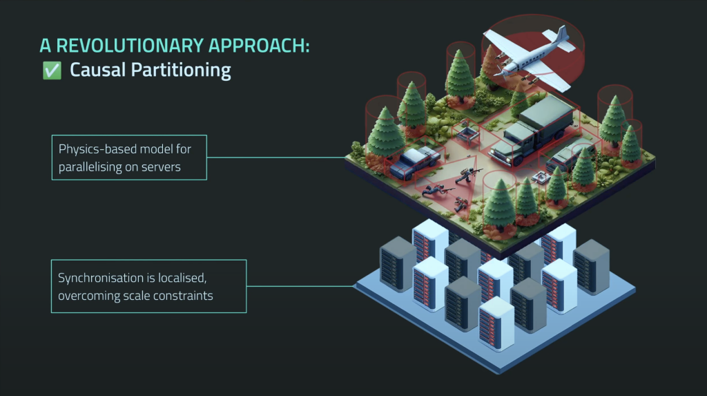 Screenshot 2023 11 06 at 15.30.14