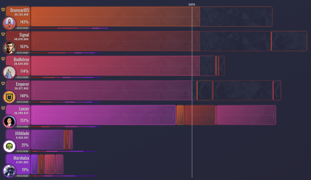 Screenshot 2025 04 07 at 10.16.55