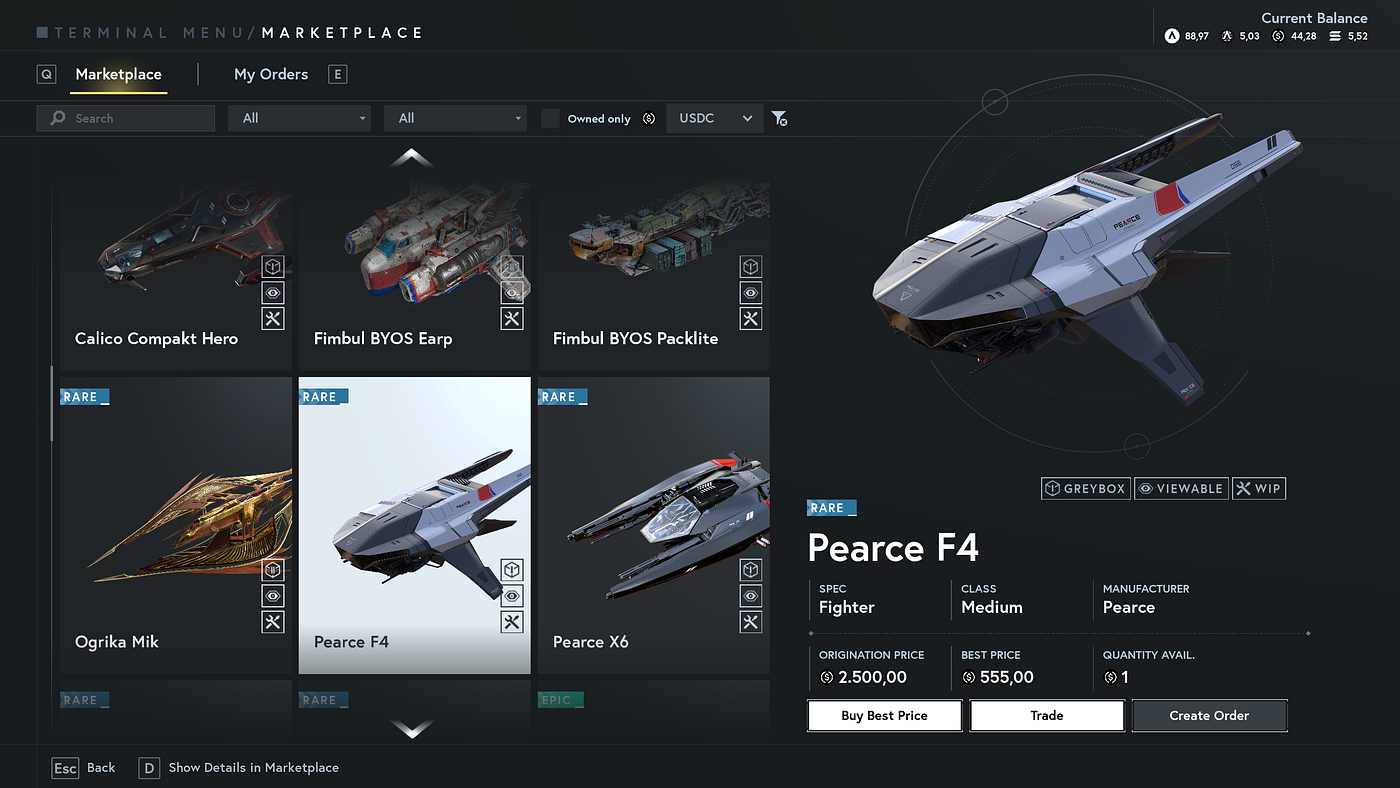 Integration, the Mother of Economic Development. /// A Metaverse in Light Speed Expansion /// We Are Star Atlas