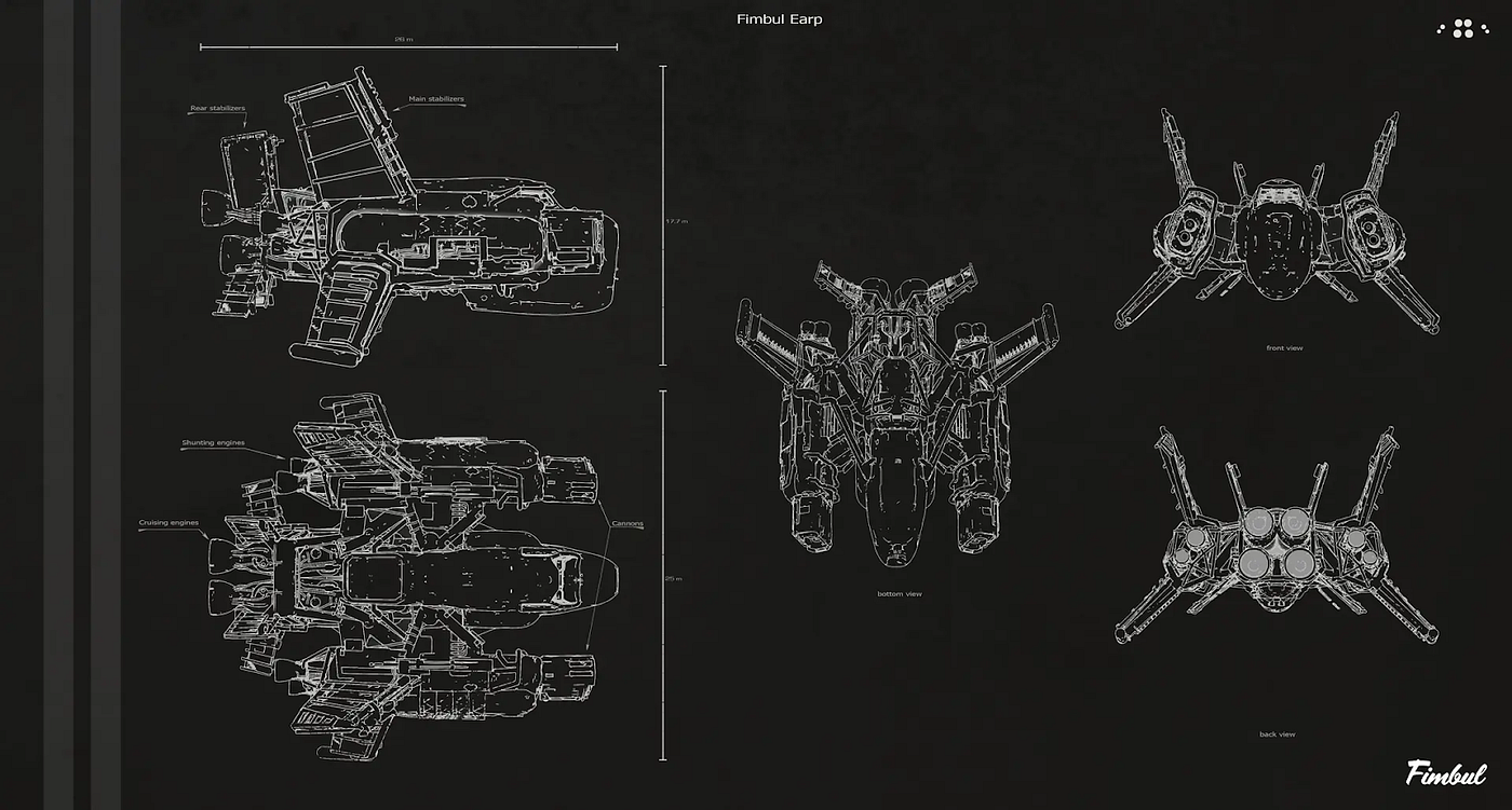 Punaabs Secrets — Roadmap Scan #15