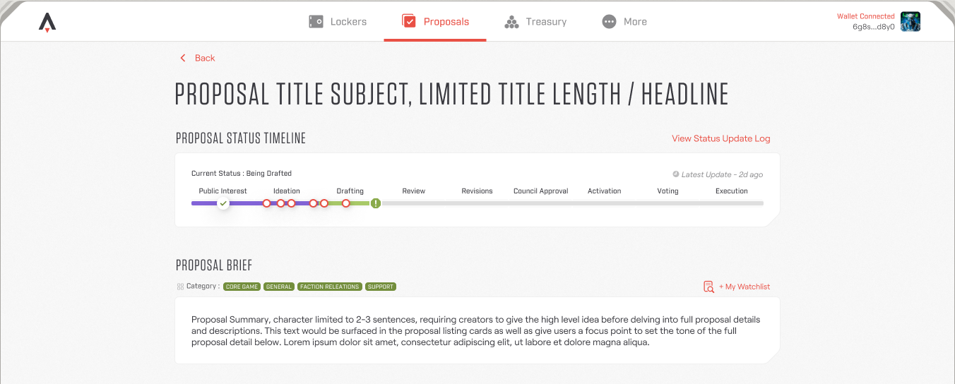 The Polisticians Forum. /// A Metaverse in expansion in The Showroom /// We Are Star Atlas