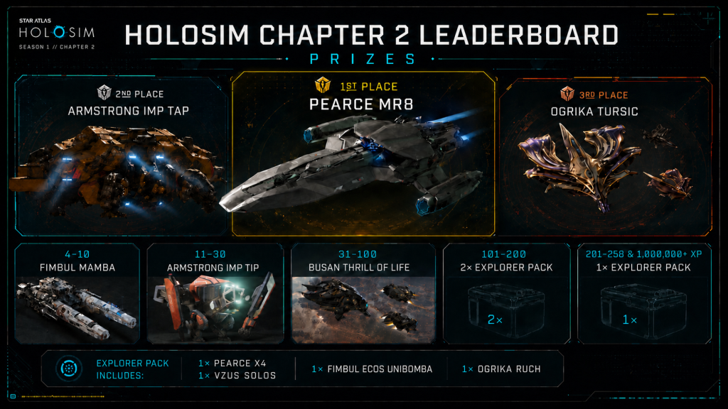 Star Atlas - Holosim Chapter 2 - Updated Prizes