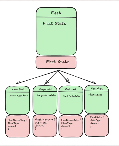 Screenshot 2025 08 27 at 20.50.47