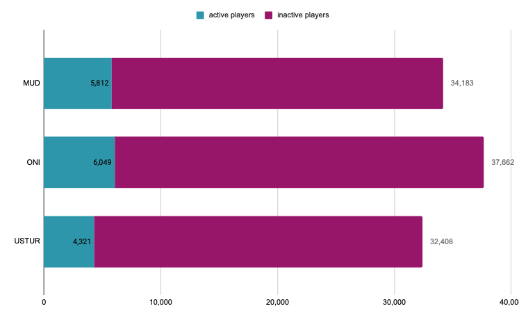 Screenshot 2023 04 05 at 16.19.53