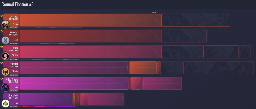 Screenshot 2025 12 01 at 16.15.08