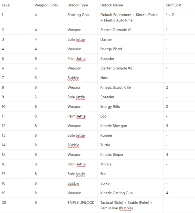 Screenshot 2025 06 04 at 22.02.19