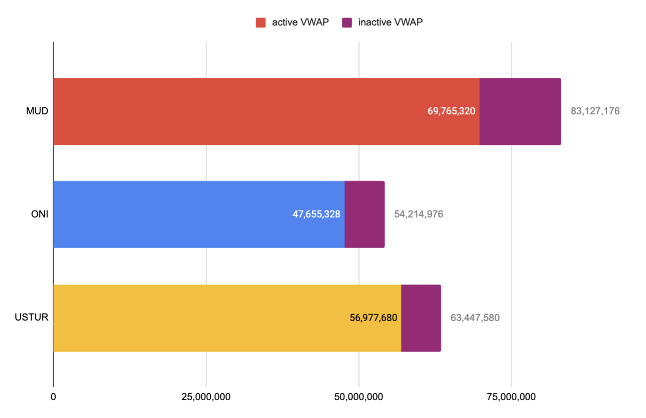 Screenshot 2023 04 10 at 19.25.22