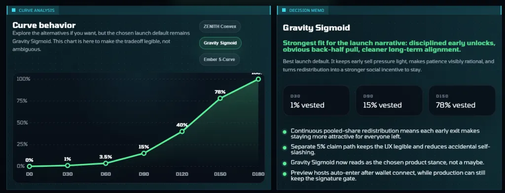 Star Atlas — Michael vibe-coded a "very rough snapshot of the claims portal." [link]
