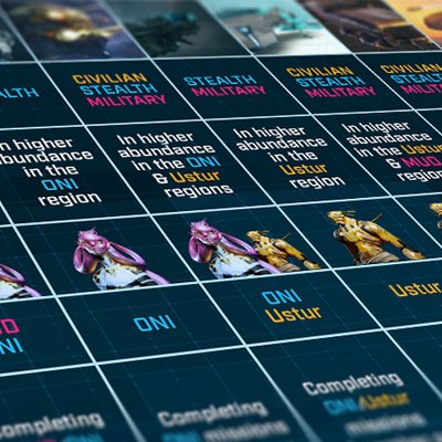 Infographic for ship builders