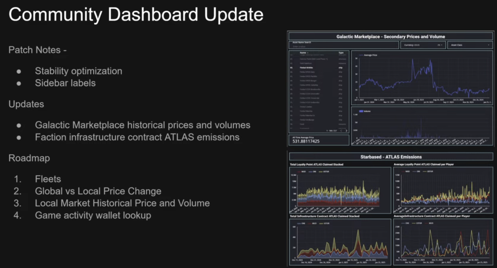 Screenshot 2025 02 10 at 16.24.54