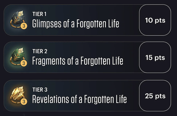 Never Alone - DAC Point Contribution