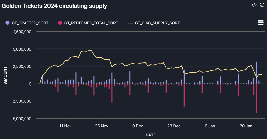 Screenshot 2025 01 26 at 18.28.25