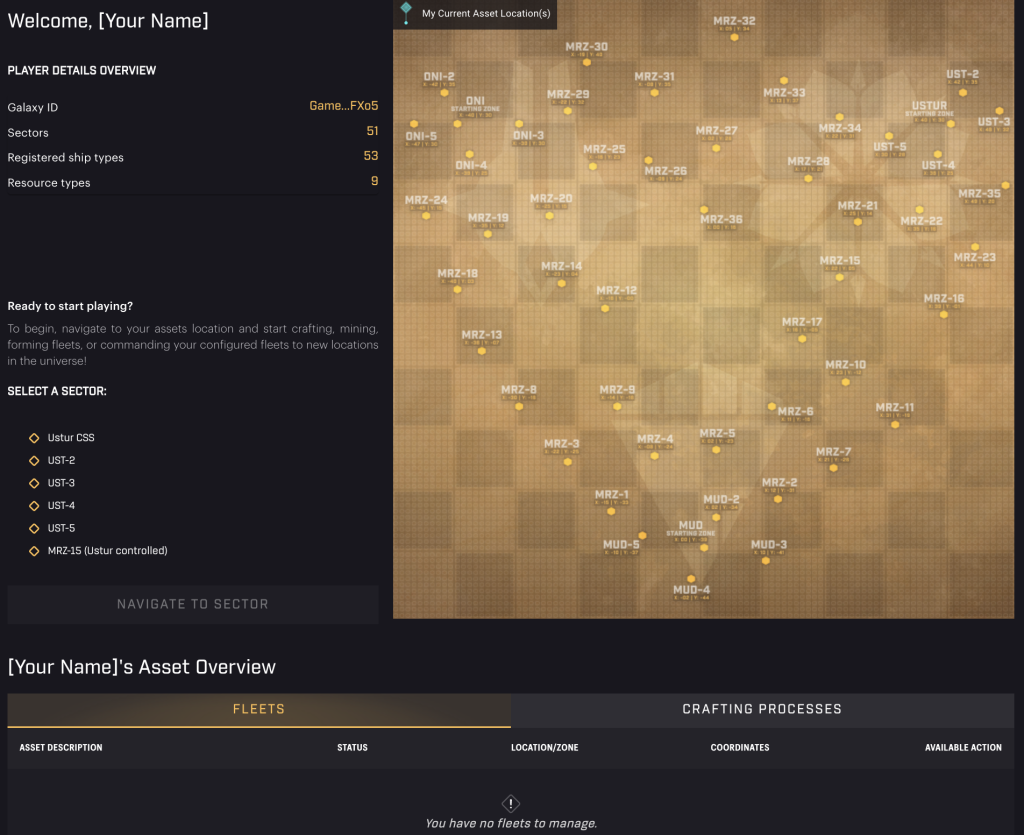 SAGE Labs Dashboard 2