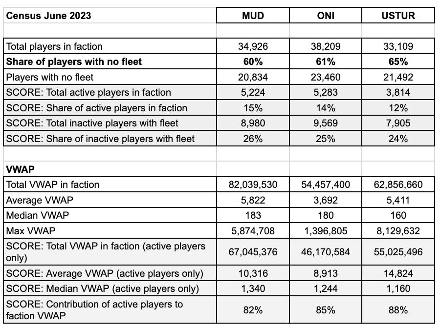 Screenshot 2023 07 04 at 17.32.06