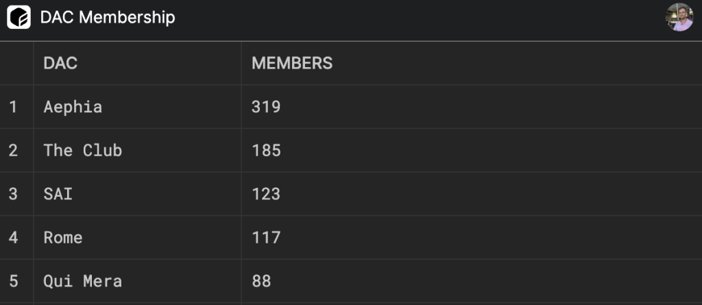 Screenshot 2024 02 12 at 18.50.38