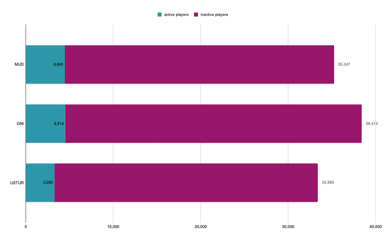 Screenshot 2023 09 16 at 11.32.33